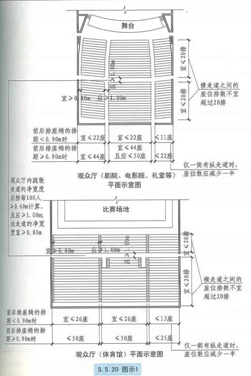 人口密度计算公式_人口密度的计算公式是什么