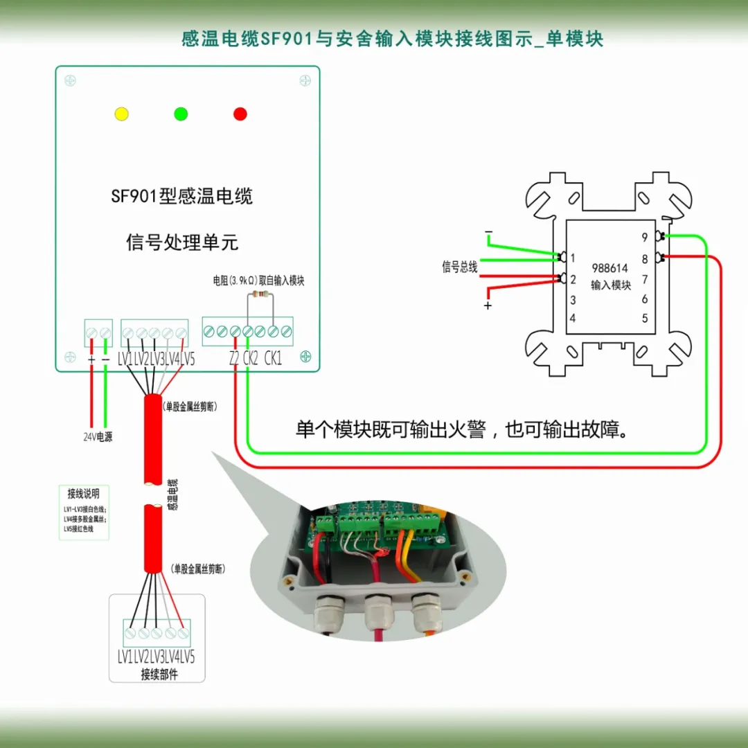中阳JTW-LCD-SF901感温电缆与安舍模块接线图