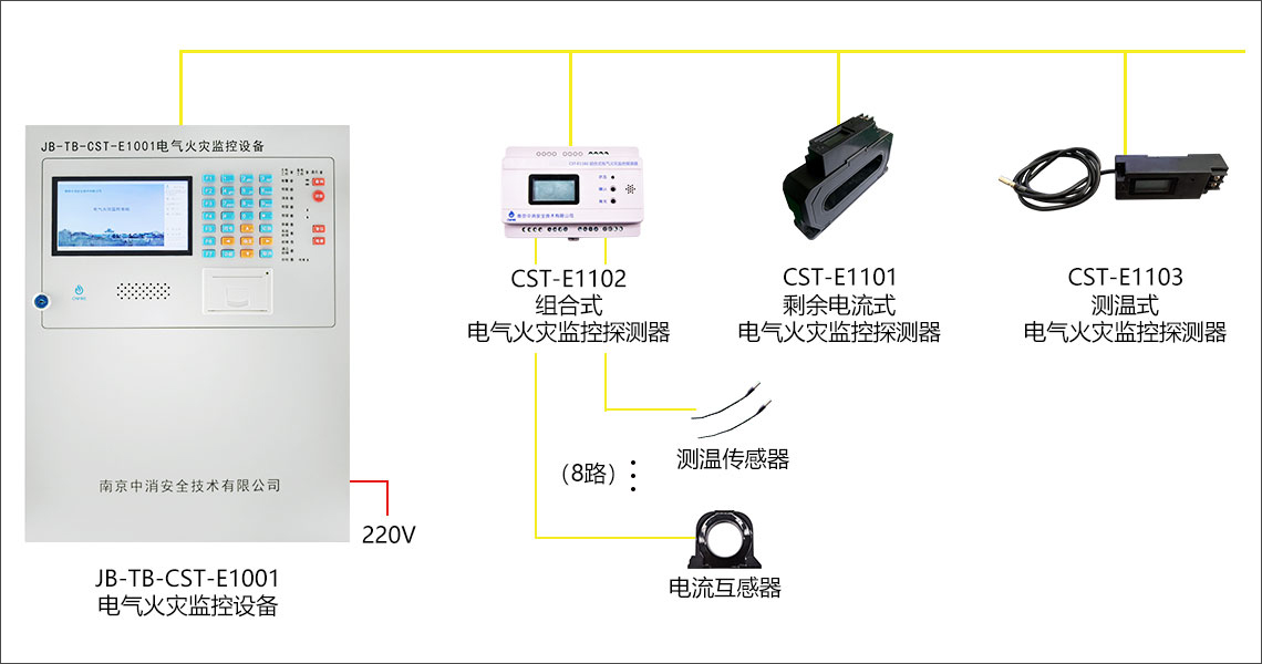 南京中消电气火灾监控系统接线图