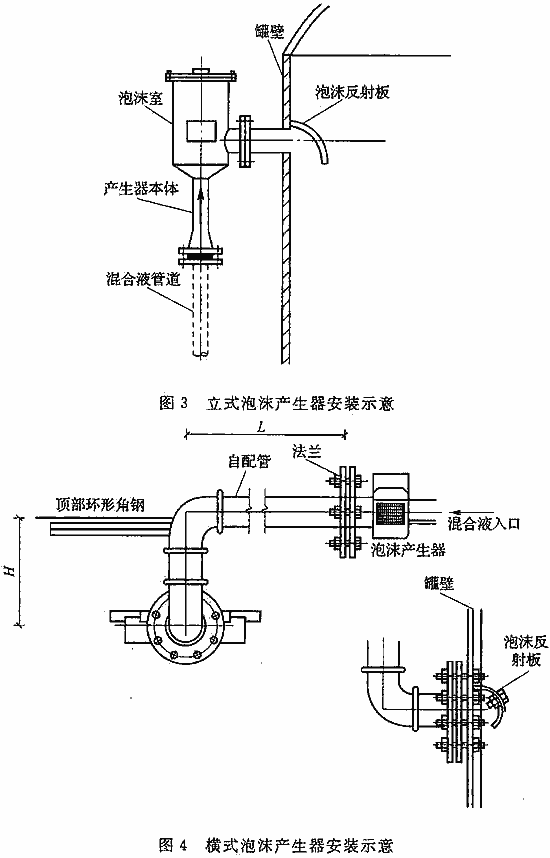 泡沫产生器安装示意图图片