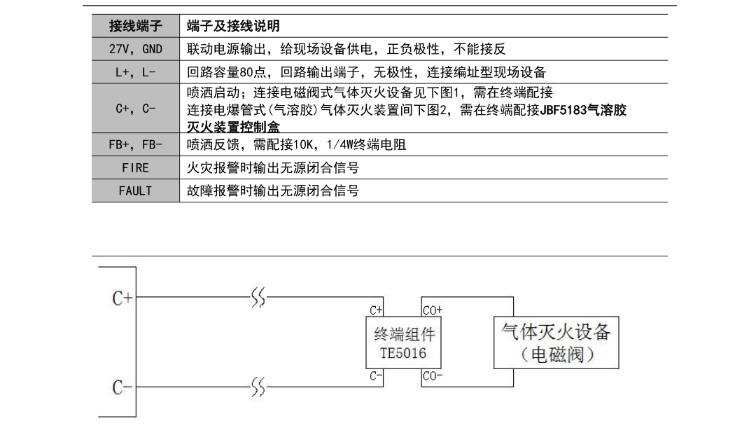 消防主机内部接线图图片