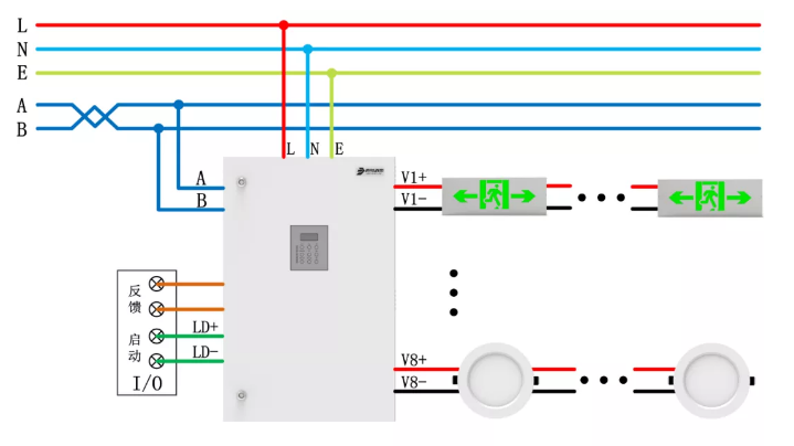 集中电源系统接线示意图