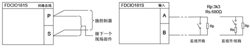 FDCIO181S输入/输出模块接线