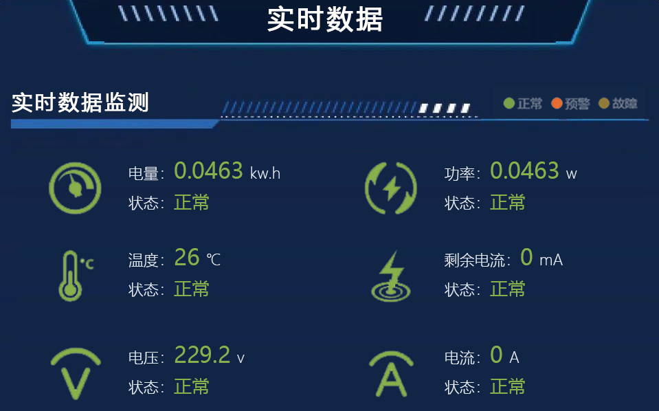功能特点