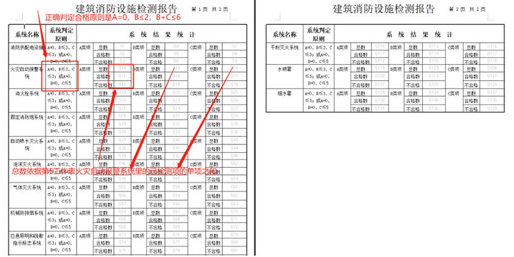 消防检测软件办公之星