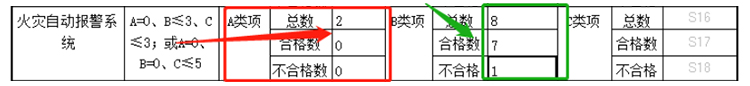 消防检测软件办公之星