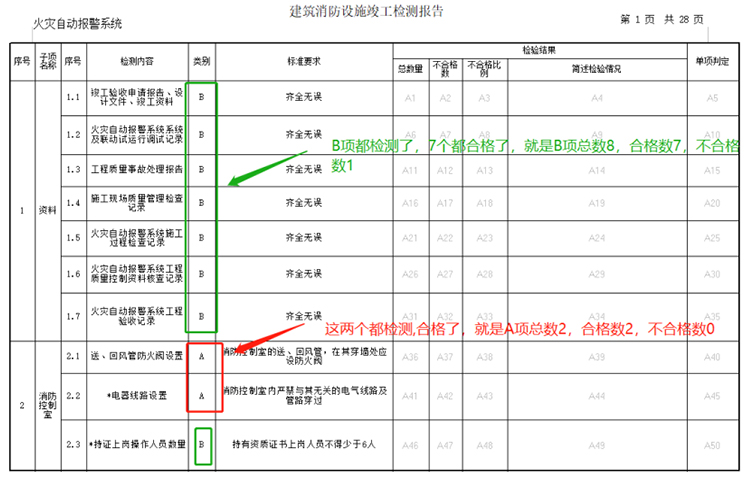 消防检测软件办公之星