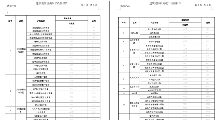 消防检测软件办公之星