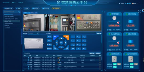 国网科技消控室远程监控系统