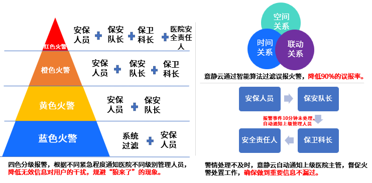 1681832722721771.png image.png