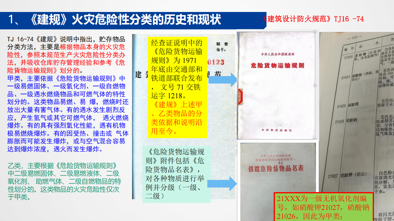 《建规》火灾危险性分类体系创新研究和实践探索_09.png