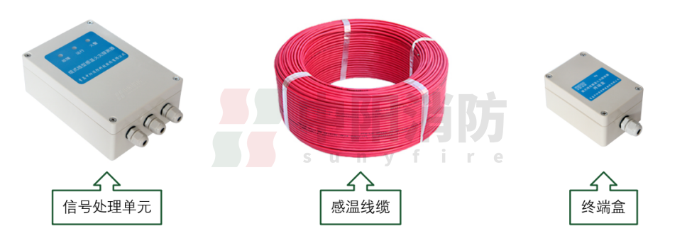 中阳消防感温电缆