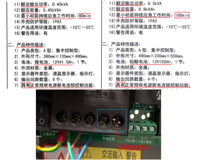 应急照明集中电源”必须具有“连锁控制”功能