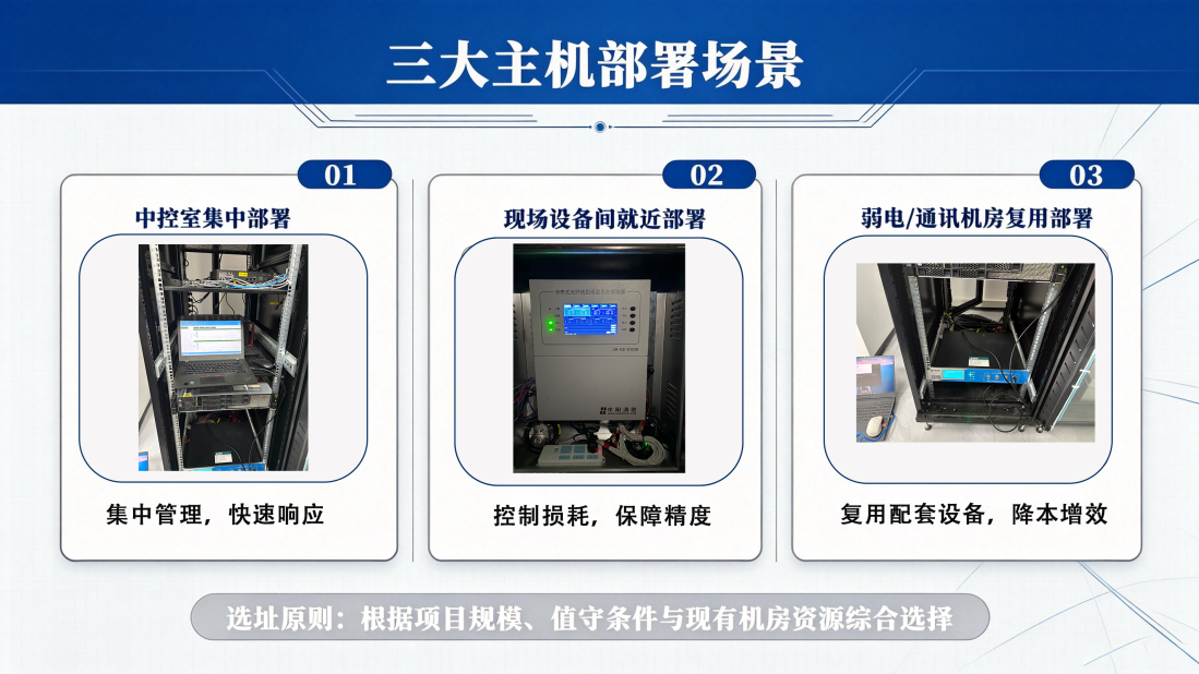 中阳消防分布式光纤系统施工指南