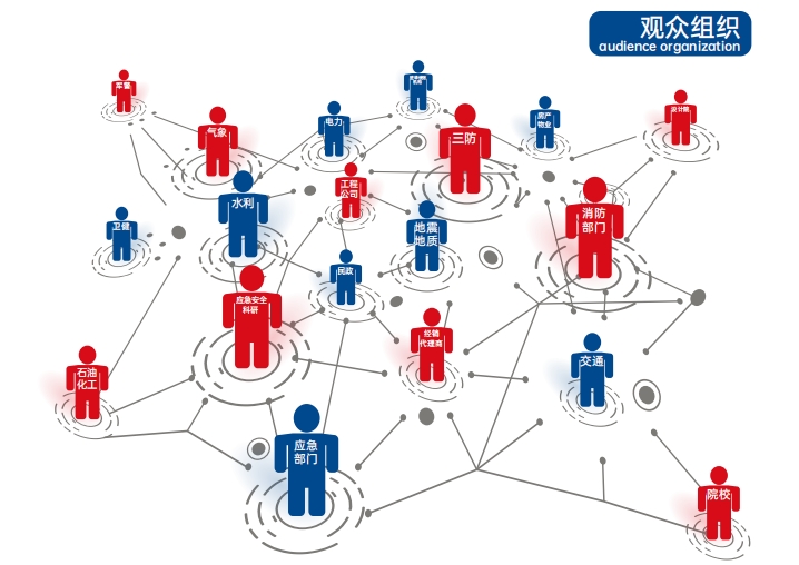 IESE2027广州国际应急安全博览会