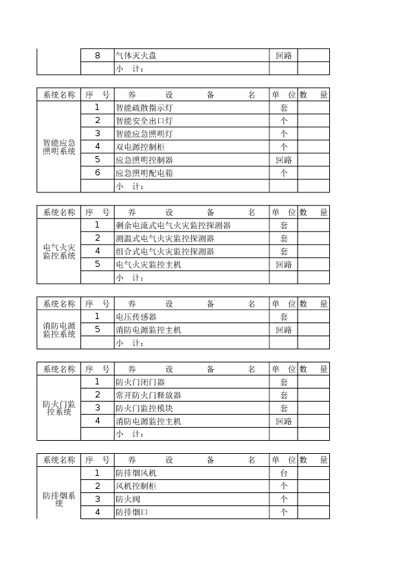 消防设施维护保养收费表 Xls 消防百事通
