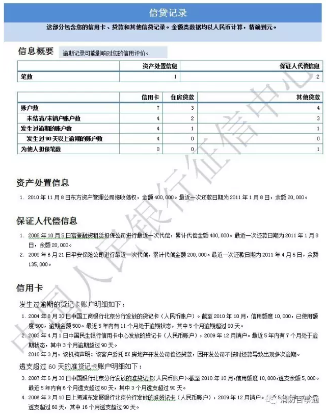 注册消防工程师们国家要为你们建个人信用记录