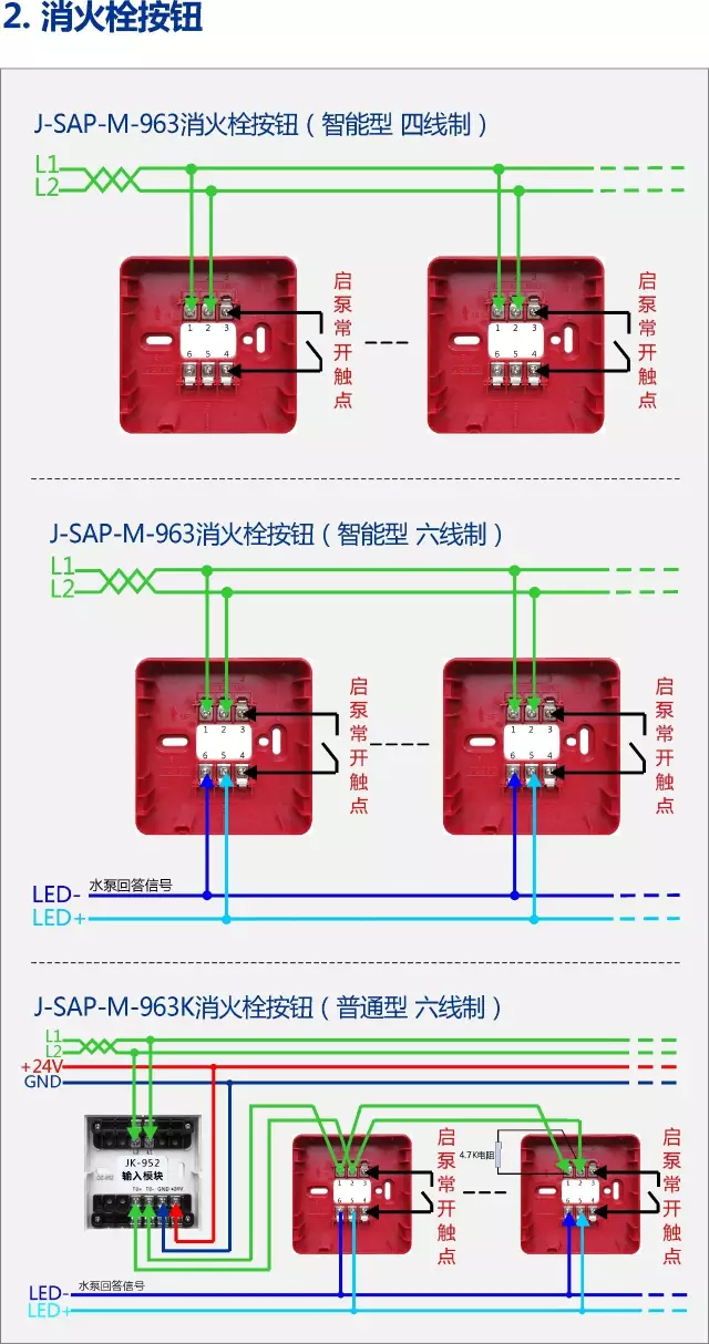 泛海三江消防产品接线示意图