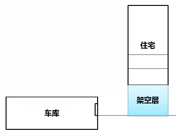 GB50016-2014解读配图