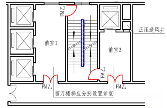 GB50016-2014解读配图