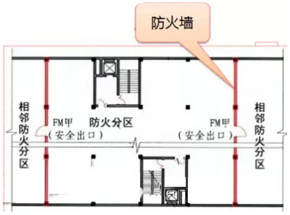 GB50016-2014解读配图