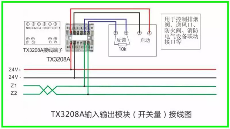 TX3208A输入输出模块开关量接线图