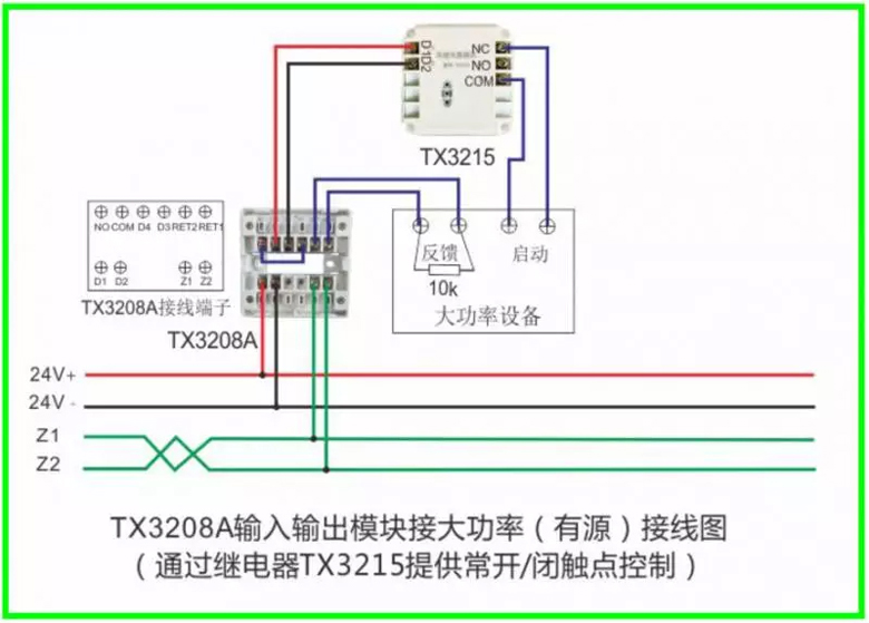 TX3208A输入输出模块接大功率