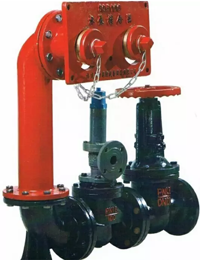 水泵接合器类型图片