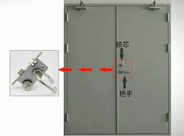 可以不安裝防火門閉門器