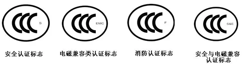 当前的“CCC”认证标志分为四类
