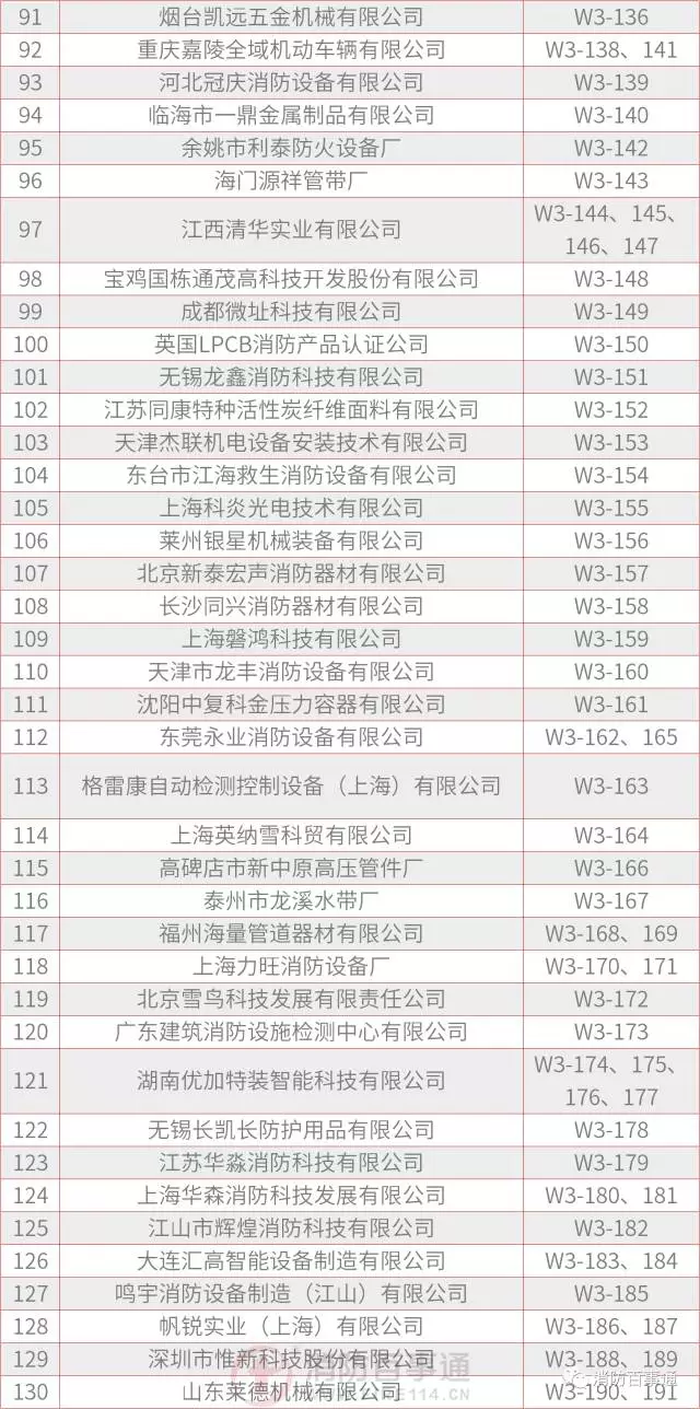 2017北京国际消防展参展商名录