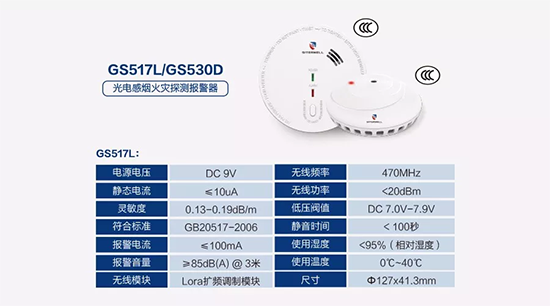 LoRa解决方案系列产品