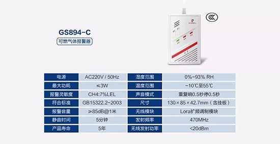 LoRa解决方案系列产品