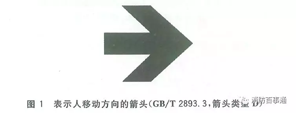 GB/T2893.3类型D的箭头