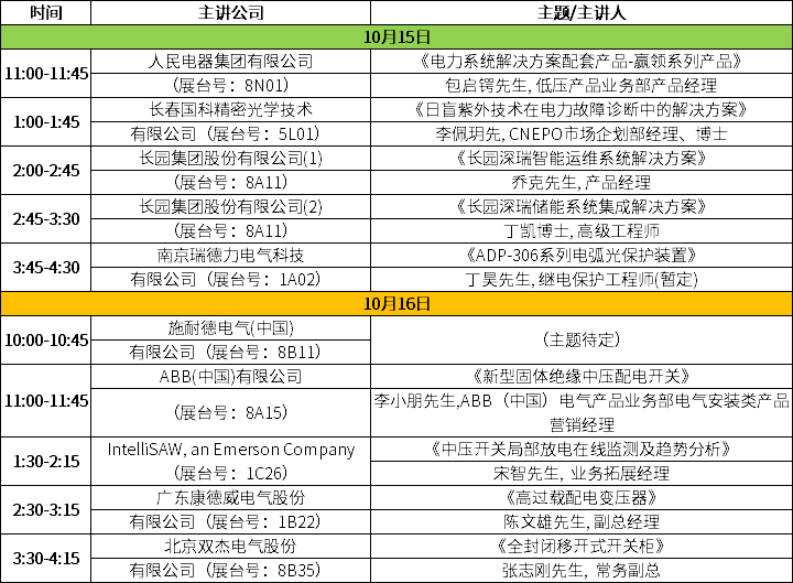 10场新品发布会预视电力行业未来发展新方向