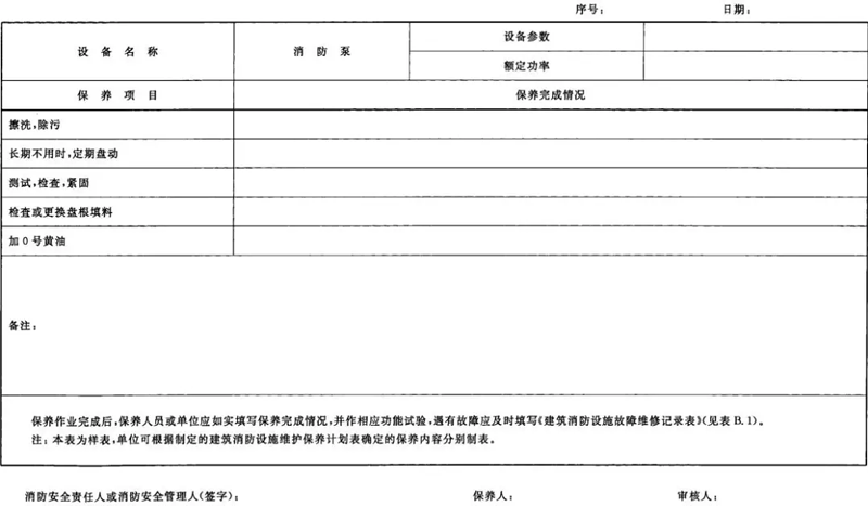 建筑消防设施维护保养记录表