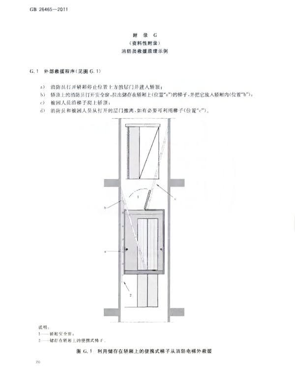 消防电梯制造与安装规范