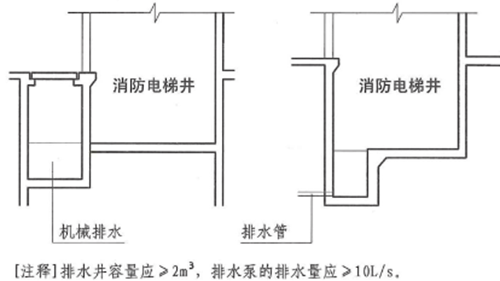 消防电梯