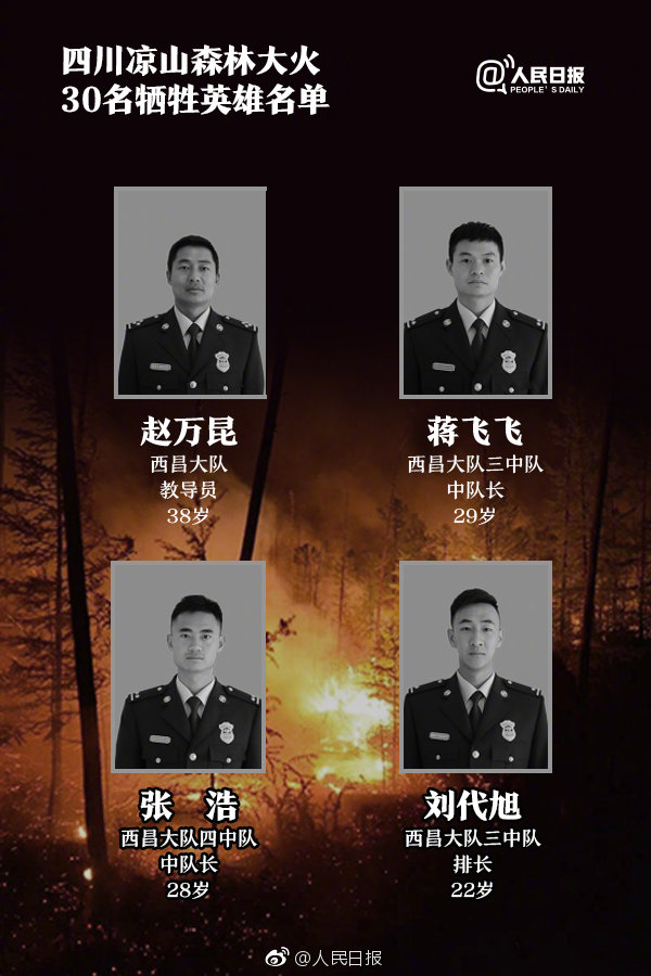 四川凉山森林火灾牺牲人员名单公布