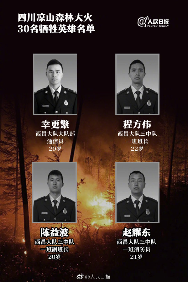 四川凉山森林火灾牺牲人员名单公布