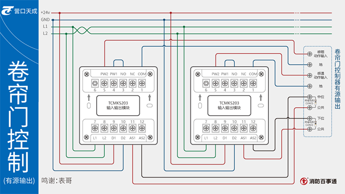 防火卷帘门与模块接线图片