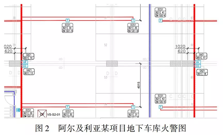 阿尔及利汽车库