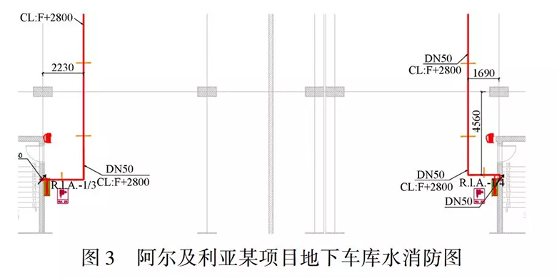 阿尔及利汽车库