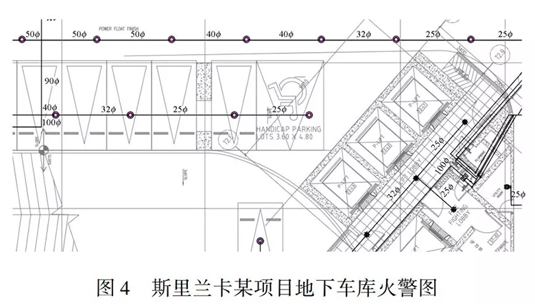 斯里兰卡的汽车库