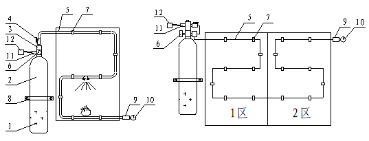 图1为直接式探火装置；图2为间接式探火装置转换为直接式探火装置