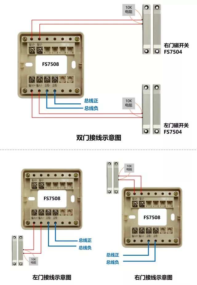 输入接口FS7508+门磁开关FS7503或FS7504