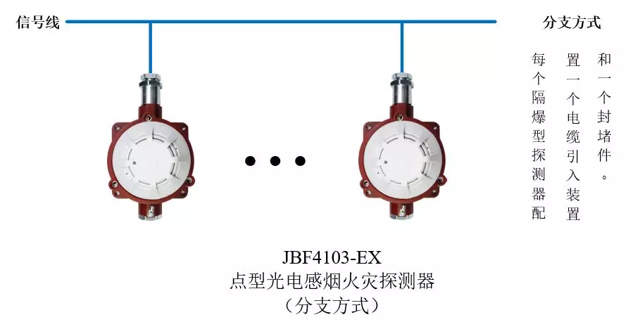 JTY-GD-JBF4103-Ex防爆点型光电感烟火灾探测器（隔爆型）分支方式接线
