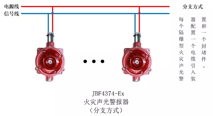 JBF4374-Ex防爆火灾声光警报器（隔爆型）分支方式接线