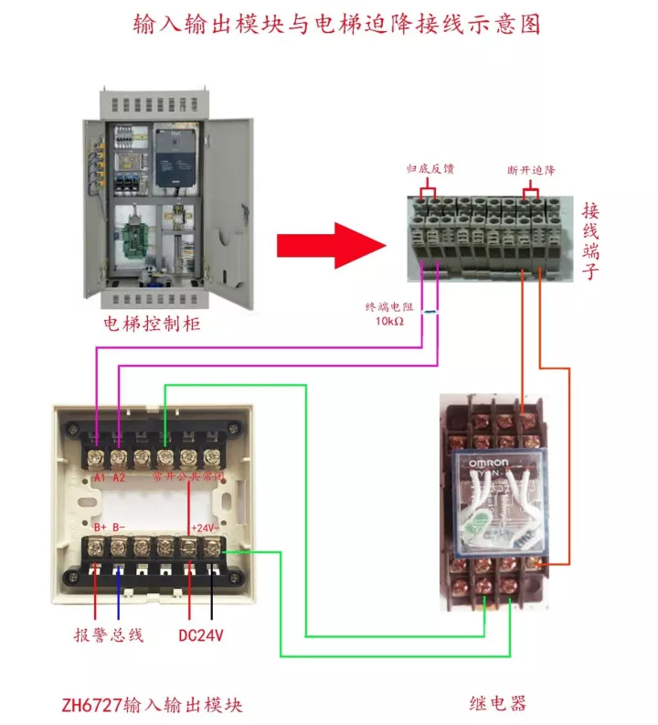 ZH6727输入/输出模块控制电梯迫降接线示意图