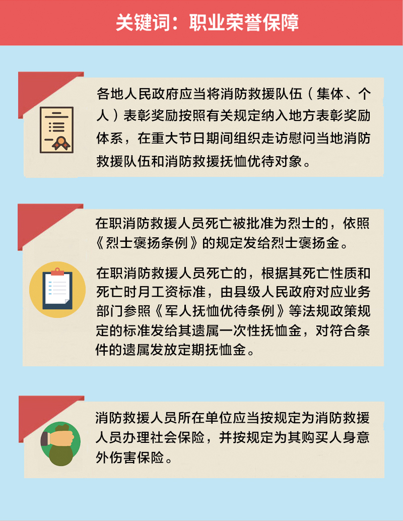 广东省消防救援队伍职业保障办法（试行）